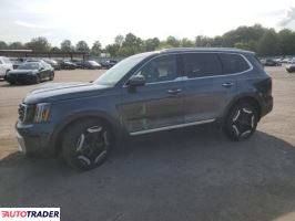Kia Pozostałe 2023 3 Kia Pozostałe 2023 3