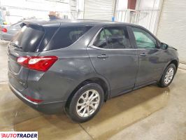 Chevrolet Equinox 2021 1