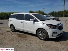 Kia Sedona 2020 3 Kia Sedona 2020 3