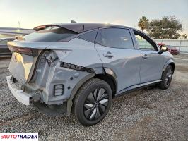 Nissan Pozostałe 2023