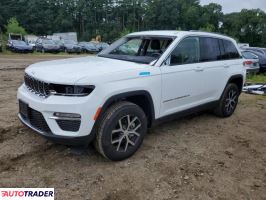 Jeep Grand Cherokee 2023 3