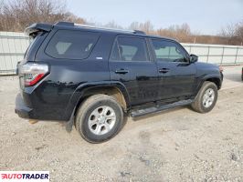 Toyota Pozostałe 2021 4