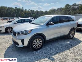 Kia Sorento - zobacz ofertę