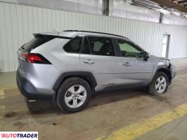 Toyota Pozostałe 2019 2 Toyota Pozostałe 2019 2