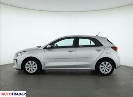 Kia Rio 2019 1.2 83 KM