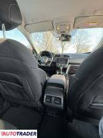 Motoryzacja - Osobowe