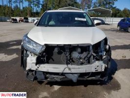 Toyota Highlander 2019 3