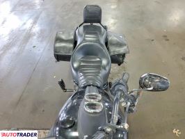 Harley-Davidson Pozostałe 2020