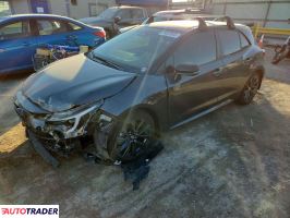 Toyota Corolla - zobacz ofertę