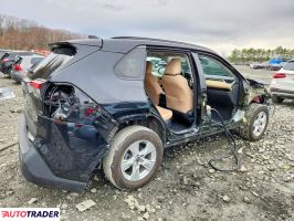 Toyota Pozostałe 2021 2