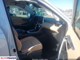 Toyota Pozostałe 2025 2