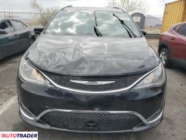 Chrysler Pacifica 2020 3