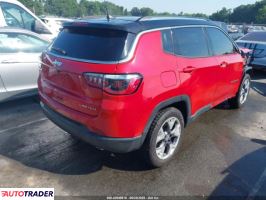 Jeep Compass 2021 2