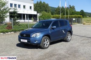 Toyota RAV 4 2007 2.1 136 KM Toyota RAV 4 2007 2.1 136 KM