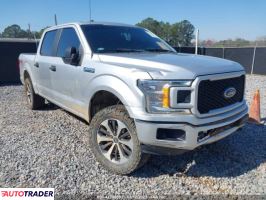 Ford Pozostałe 2019 2 Ford Pozostałe 2019 2