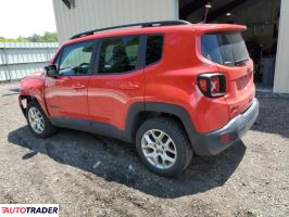 Jeep Renegade 2023 1