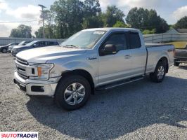 Ford Pozostałe 2019 5 Ford Pozostałe 2019 5