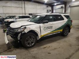 Ford Explorer 2025 2 Ford Explorer 2025 2