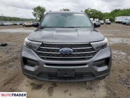 Ford Explorer 2024 2 Ford Explorer 2024 2