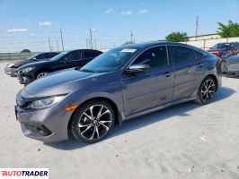 Honda Civic 2021 2 Honda Civic 2021 2