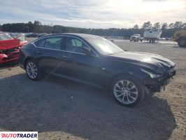 Cadillac Pozostałe 2022 2