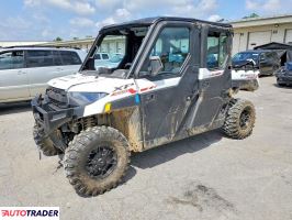Polaris Ranger RZR 2025