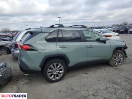 Toyota Pozostałe 2020 2 Toyota Pozostałe 2020 2
