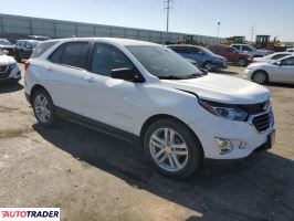 Chevrolet Equinox 2021 1