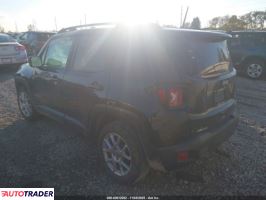 Jeep Renegade 2020 2