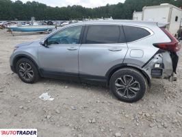 Honda CR-V 2021 1