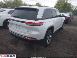 Jeep Grand Cherokee 2022 3