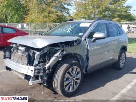 Toyota Pozostałe 2023 2