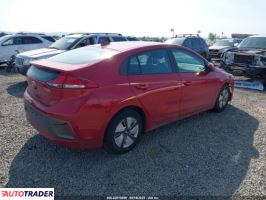 Hyundai IONIQ Hybrid 2022 1 Hyundai IONIQ Hybrid 2022 1