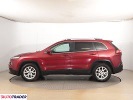 Jeep Cherokee 2014 2.0 138 KM