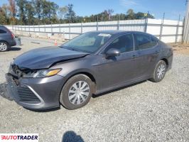 Toyota Camry - zobacz ofertę