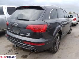 Audi Q7 2015 3 Audi Q7 2015 3