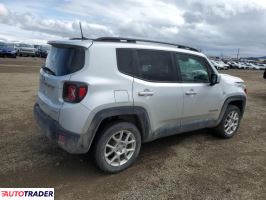 Jeep Renegade 2019 2 Jeep Renegade 2019 2