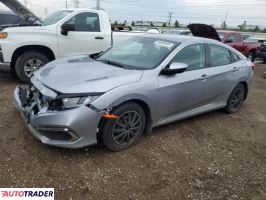 Honda Civic 2021 2 Honda Civic 2021 2