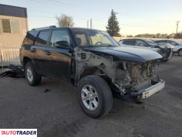 Toyota Pozostałe 2021 4