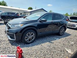 Honda CR-V 2020 1