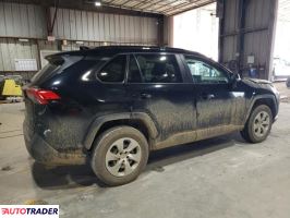 Toyota Pozostałe 2021 2