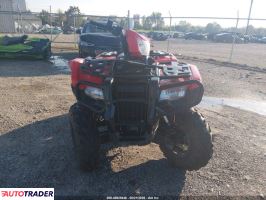 Honda TRX 2022