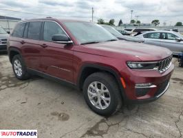 Jeep Grand Cherokee 2023 3
