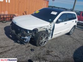 Jeep Grand Cherokee 2020 5 Jeep Grand Cherokee 2020 5