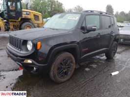 Jeep Renegade 2018 2