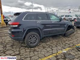 Jeep Grand Cherokee 2020 3