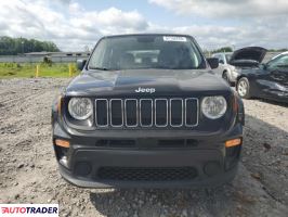 Jeep Renegade 2020 2