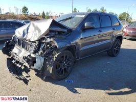 Jeep Grand Cherokee 2020 3