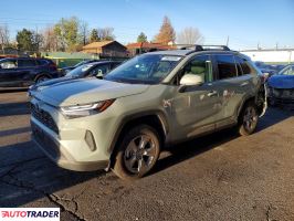 Toyota Pozostałe 2022 2