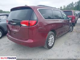 Chrysler Voyager 2022 3